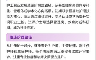 护理学院职业发展路径有哪些方向？