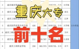 重庆发展潜力大的职业这么多，到底哪一个最值得你投身？