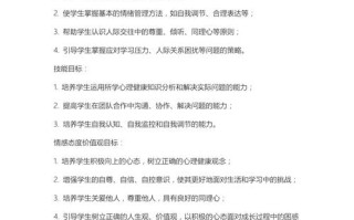 中职心理健康课学什么？