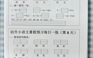 成都幼升小暑假学前班有必要上吗？