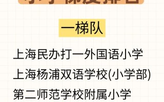 上海杨浦区学前教育网有什么特色？