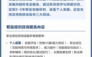 职业发展与就业指导，如何规划更有效？
