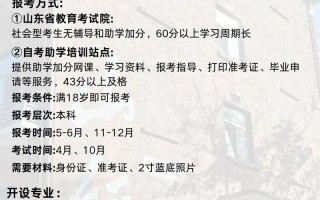 山东自考怎么报名？流程和条件是什么？