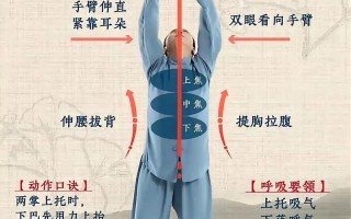 和君职业发展八段锦，如何助力职场进阶？