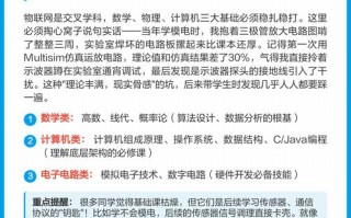 物联网工程核心课程有哪些？