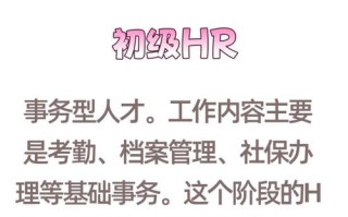 HR operation职业发展路径是怎样的？