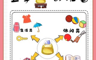 学前班升小学，家长和孩子该准备啥？