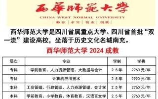 函授本科学前教育专业怎么样？