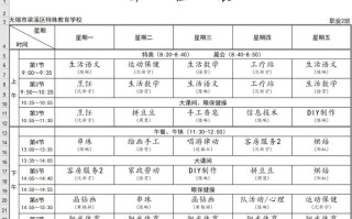 2025高中课程表图片有何变化？