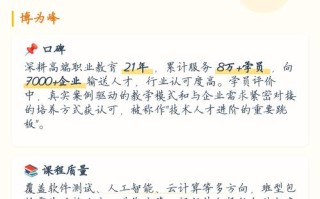 口碑课程网属于哪个机构？