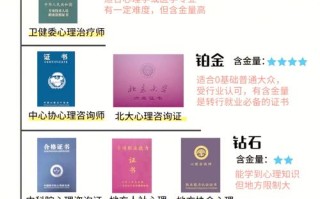 心理学自学考证可行吗？