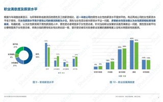 女性适合哪些职业？发展前景如何？