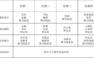 桂林少年宫课程有哪些？