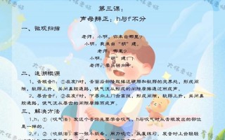 少儿口才课程视频教程