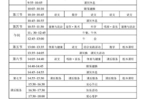 新课标有何新变化？