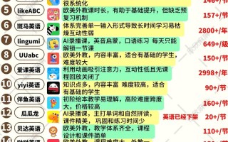 重庆英语培训课程费用多少？