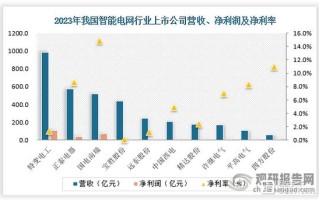 火电厂集控如何规划职业发展路径？