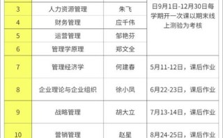 企业分为哪些类型？