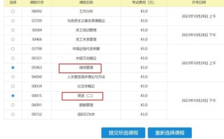 自学本科英语专业难度大吗？