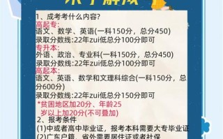 成人高考课程视频教程