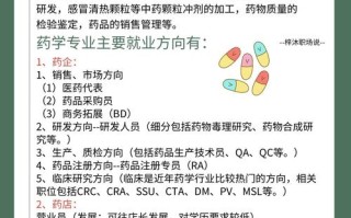 中药学未来职业方向有哪些？