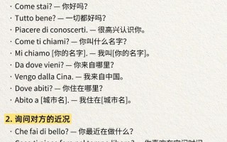 意大利语自学入门，日常怎么学才有效？