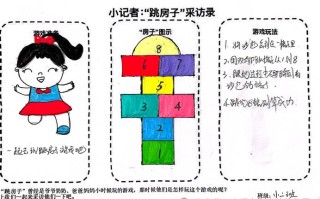 学前儿童游戏教程视频如何有效设计？
