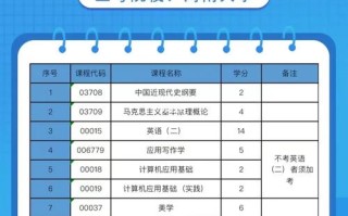 汉语言文学考学前教育