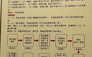 驾照自学自考报名流程是怎样的？