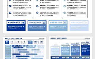 机务十年规划如何助力职业发展？