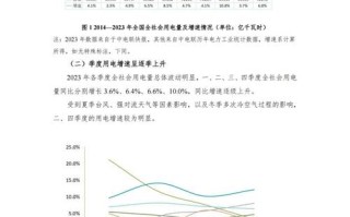 电力行业职业发展前景如何？