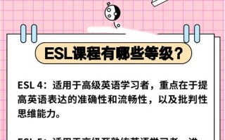 美国ESL课程具体学哪些内容？