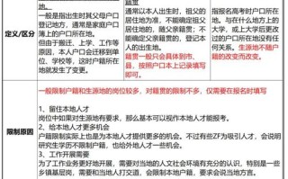 研究生入学前户籍所在地有何影响？