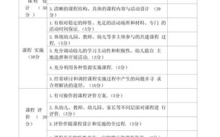 课程游戏化活动评价如何科学有效？