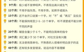 学前儿童语言教育究竟该如何有效开展？