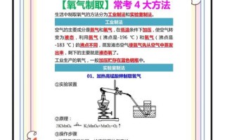 如何自学学好初中化学