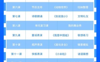 演讲口才培训课程方案如何制定？