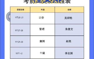造价工程师课程到底怎么样？