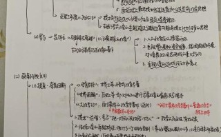 学前教育学形成性考核册答案从哪找？