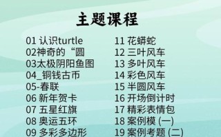 Python编程课程该怎么学？