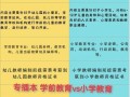 抚顺师范学前教育怎么招生？