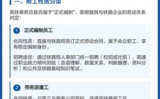 高铁乘务员职业发展路径