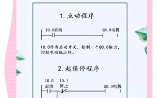 自学编程可行吗？零基础如何入门？
