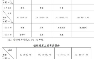 福建自学考试报名时间是什么时候？