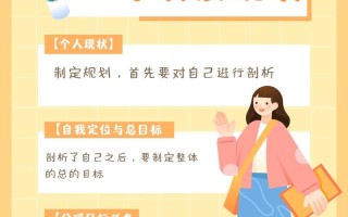 十三五规划如何推动教师职业发展？