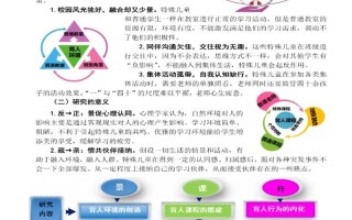 特殊儿童融合教育课程该如何有效设计？