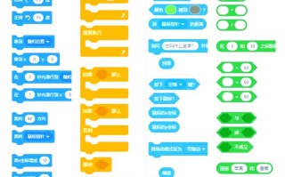 Scratch课程适合几岁孩子学？