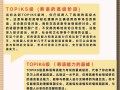 Topik韩语自学怎么高效入门？