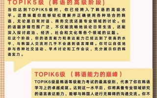 Topik韩语自学怎么高效入门？