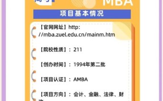 EMBA课程是什么？与MBA有何区别？